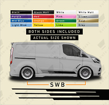 Passend für Ford Transit