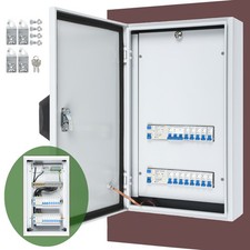 Unterverteilung Verdrahtet