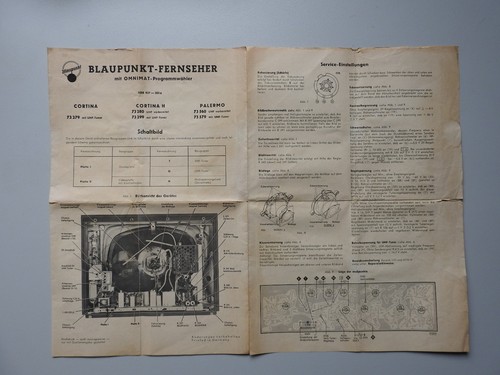 1750 blaupunkt fernseher - 1750/,