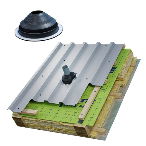 Eurovent seal - eurovent®,