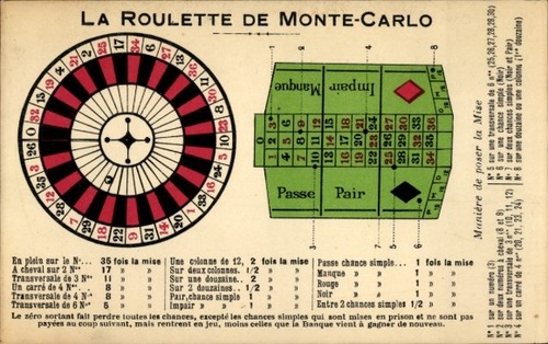 Roulette roulettetisch - ak, roulette,