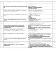 Industriemeister HQ 223