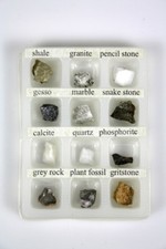 Müller Gemmologisches Proben