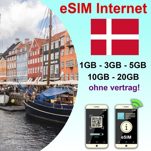 Esim dänemark nur - –,