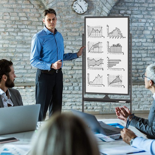 Wendbares rollbares whiteboard - wendbares,