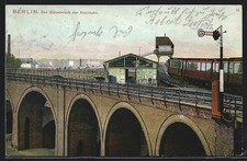 Berlin-Kreuzberg, Gleisdreieck