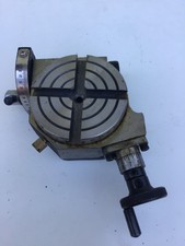 Teilapparat Rundtisch