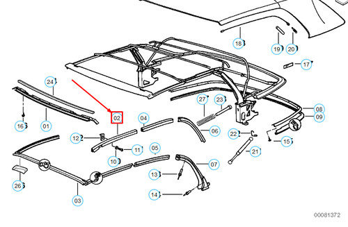 Bmw 3er cabriolet e36 - bmw,
