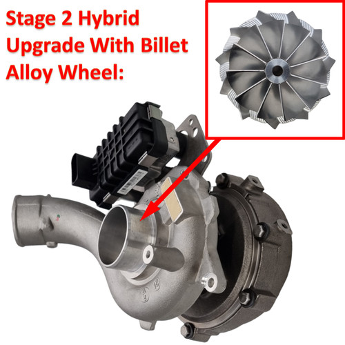 Audi tdi hybrid - a6,