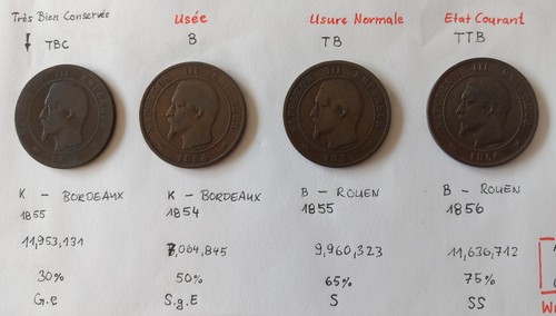 Lot centimes zur - lot, 10