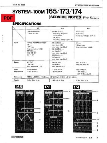Roland system 100m model 165 - 100m, /