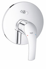 Grohe Einhand Wannenbatterie