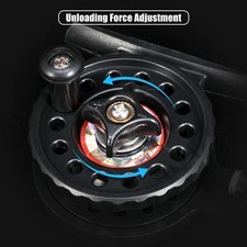 Effiziente Eisangelrute und