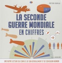 Seconde guerre mondiale - la, en