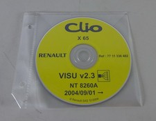 Wiring diagrams on CD Renault
