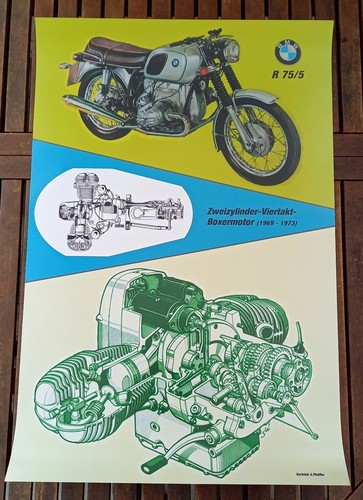 Poster bmw r75 motorrad - motorrad, +
