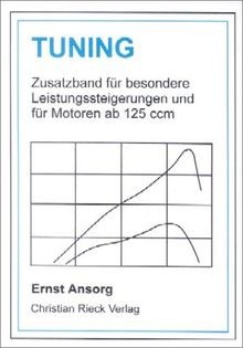 Tuning zusatzband von - von, ansorg