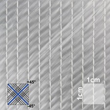 Komplette Rollenware