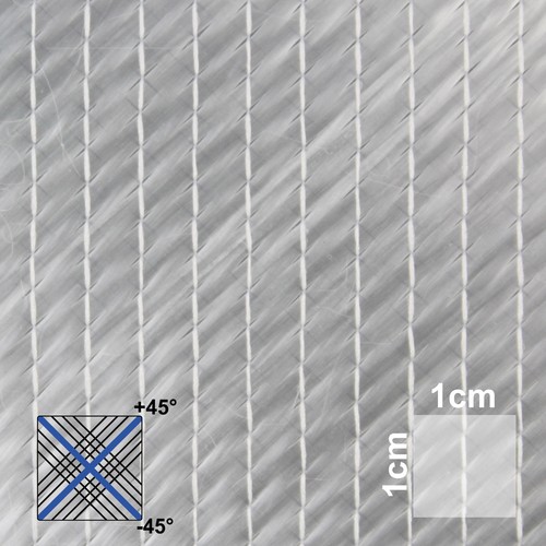 Komplette rollenware - komplette,