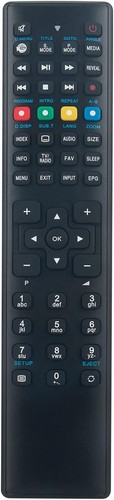 Rc1255 ersetzte fernbedienung - rc1255,