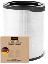 Ersatzfilter passend für