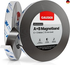 GAUDER Typ A + B Magnetband