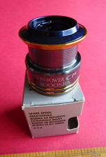 EINE SUPER VERPACKTE SHIMANO