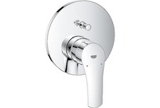 Grohe UP-Wannenmischer