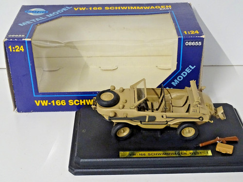 Gonio 08655 metal - metal, vw-166