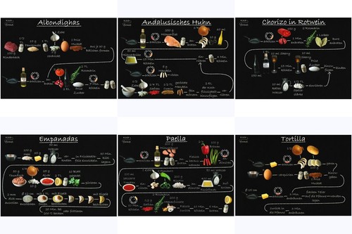 Rezeptkarten set spanische - rezeptkarten-set, "spanische