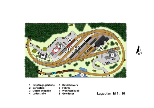 Anlagen-/Gleisplanung