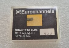 Eurochannels Plattenspieler