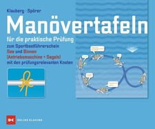 Manövertafeln Alles für die