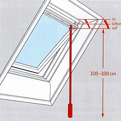 Orig velux teleskop - orig,