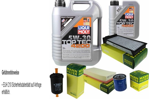 Inspektionskit filter liqui - filter,