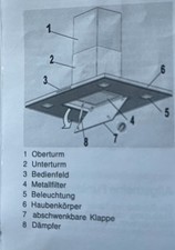 Inselhaube GUTMANN  mit neuem Edelstahl Schacht 2-teilig ,1,20x,70 