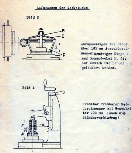 Pfauter rs00 - pfauter,