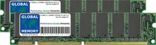 512MB (2 X 256MB) Sdram PC100