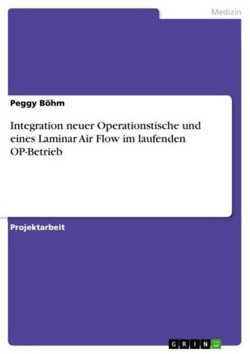 Integration neuer