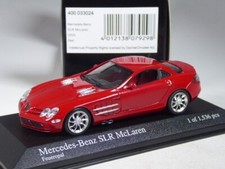 (YG-31) Minichamps 400033024