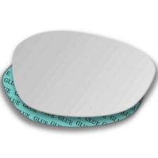 Rechts Beifahrerseite