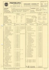 Einstelldaten Datenblatt Ford Capri Granada Taunus 2.3 Solex 35EEIT / Vergaser