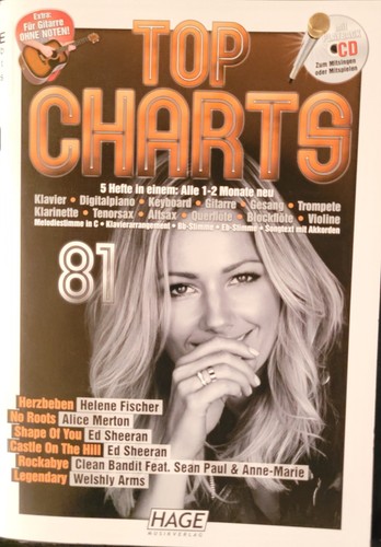 Top charts inkl - charts,
