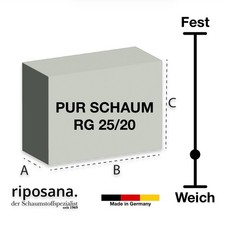 Schaumstoff Poly PUR 25/20