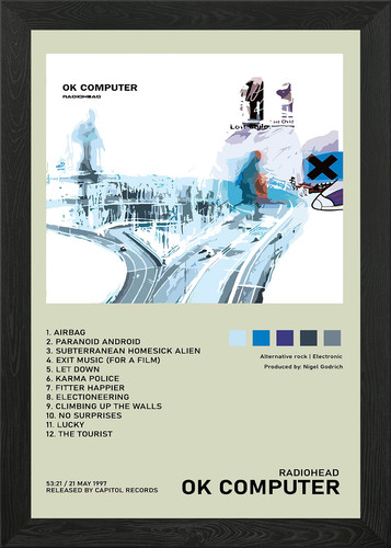 Radiohead ok computer - radiohead,