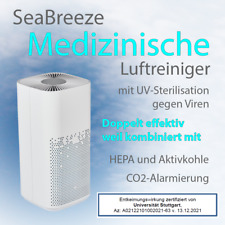 Luftreiniger Hepa Filter und