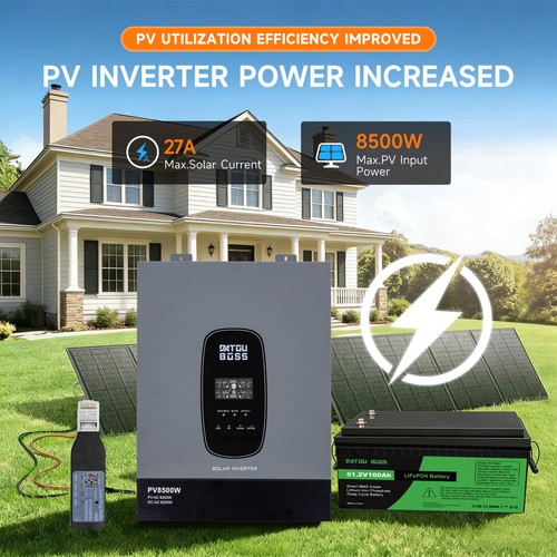 12V/24V/48V