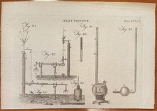 Antique electricity - antique,