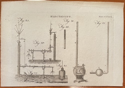 Antique electricity - antique,