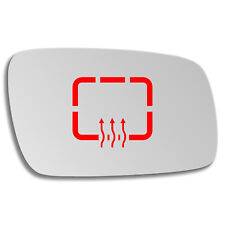 Rechts Beifahrerseite